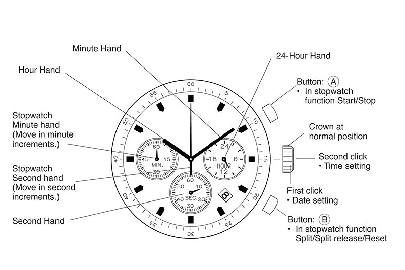 Wooden Stainless Steel Watch Mens Water Resistant Chronograph