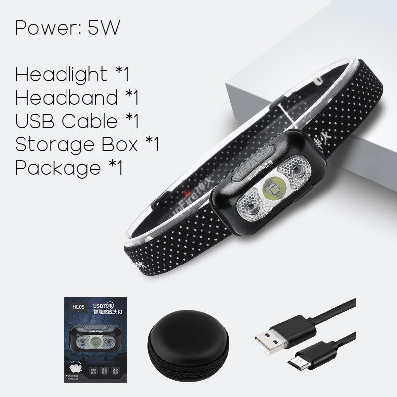 Mini Rechargeable LED Headlamp, with Wave Sensor Switch, Two Modes, Three Brightness and High Power Lamp Beads, for Camping, Fishing, Running, Working and More