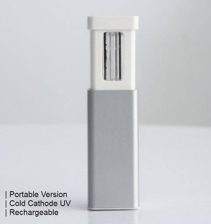 Portable Handheld UV Disinfection Lamp for Home & Travel, with LED UV Disinfection, Simple Operation, Fast and Effective, Suitable for Sofa, Tableware, Clothes and More