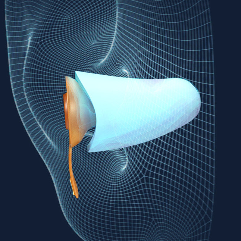 Super Sound Insulation Noise-Proof Earplugs