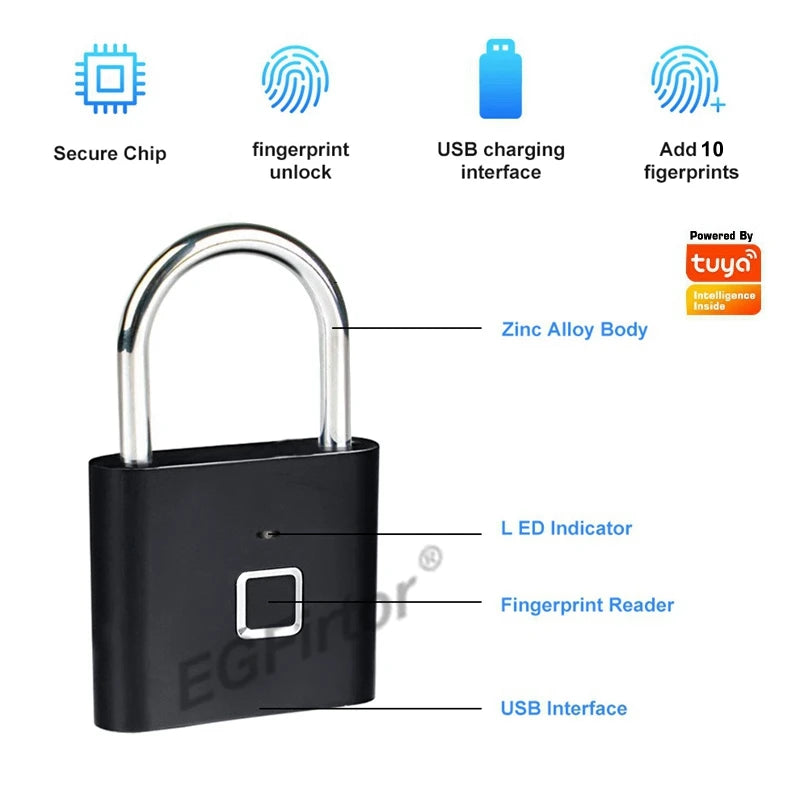 Fingerprint Lock That Eliminates the Need for Keys - Finger Is the Only Key