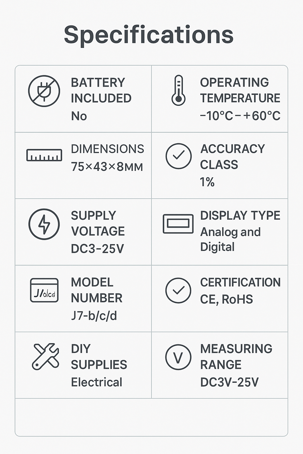 Portable Professional USB Power Analyzer Test Everything Related to Power