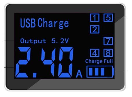 Smart 8-Port USB Charger - Charge Faster and Smarter