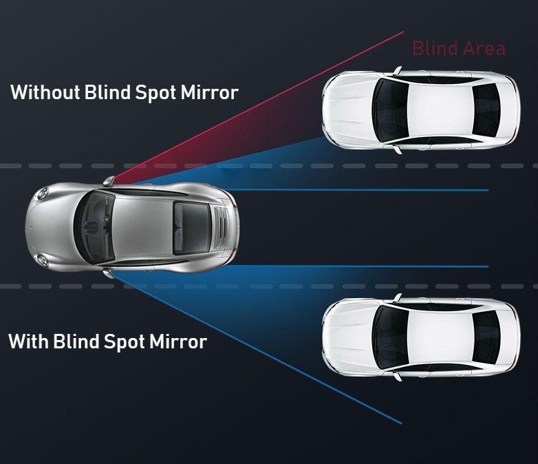 Blind Spot Mirror, Keep Danger Away