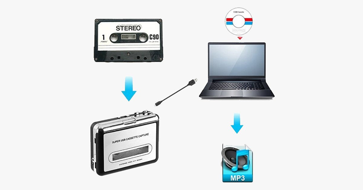 Cassette Tape To MP3 Convertor - Convert Your Files To A Modern Format!