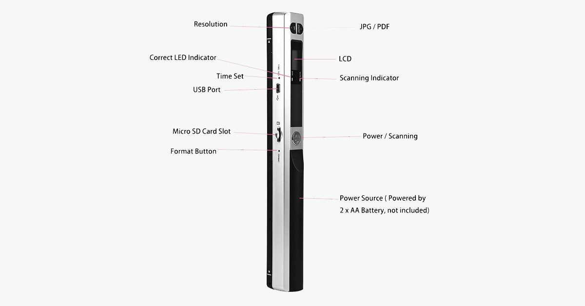 Wireless Portable Cordless Mini Scanner