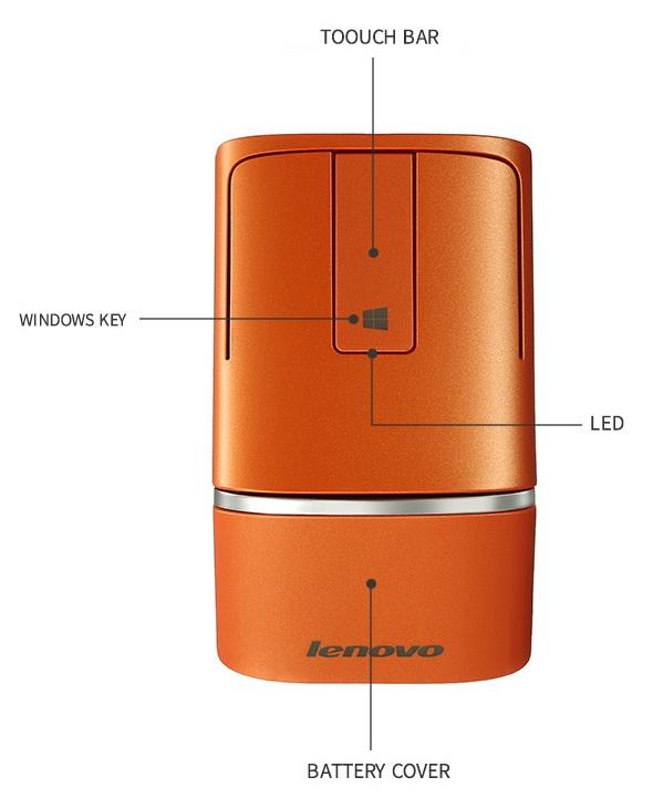 Best Wireless Presenter Mouse With Laser Pointer