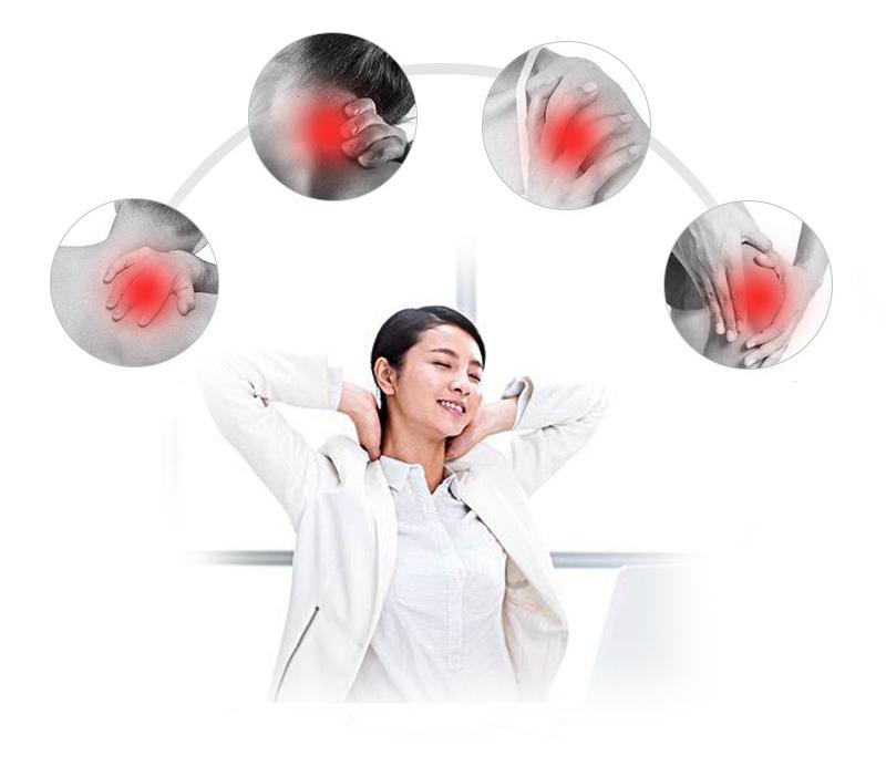 A Godsend for Your Sore & Fatigued Muscles