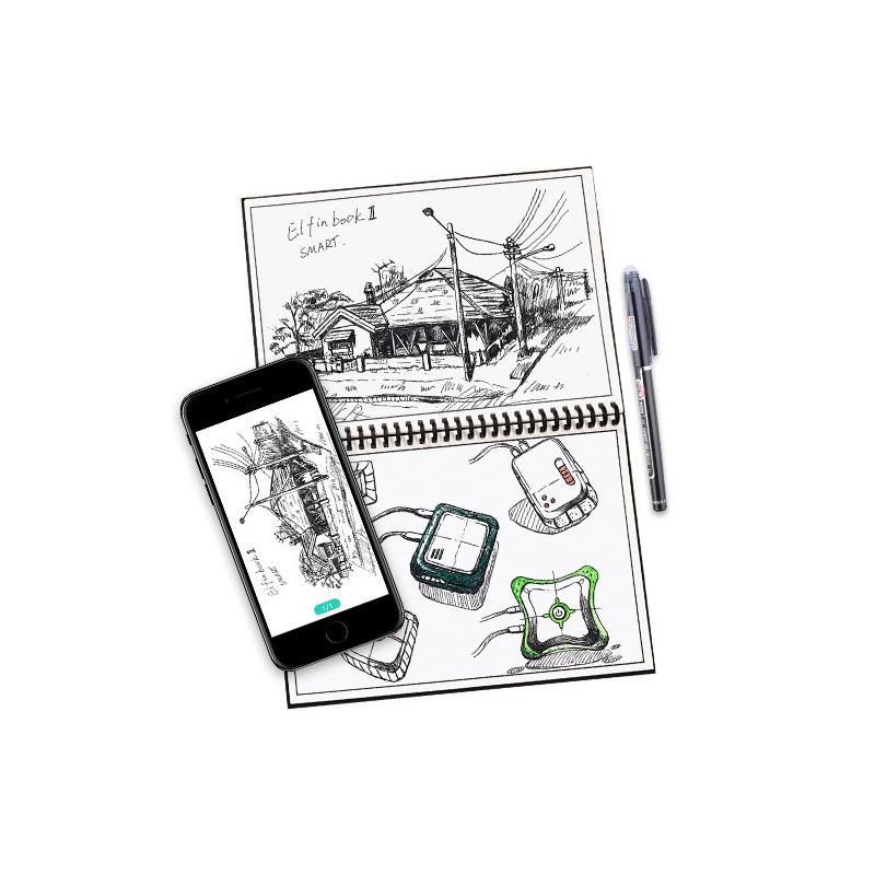 The Endlessly Reusable Cloud Connected Notebook - Create, Erase and Microwave