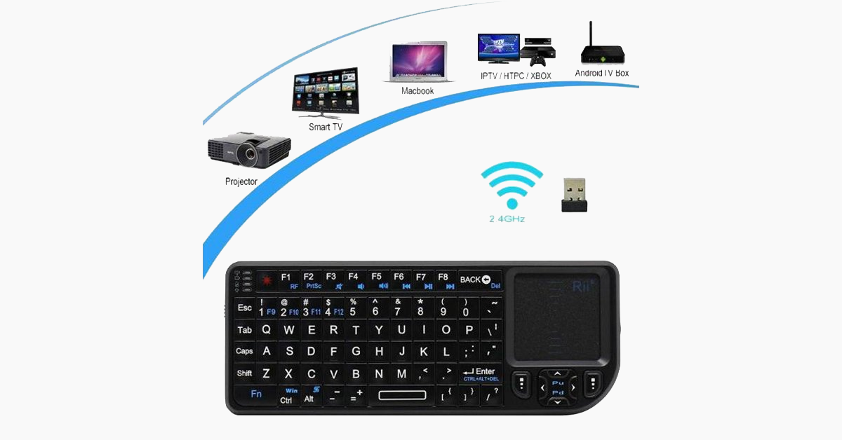Mini Backlit Wireless Keyboard and Touchpad