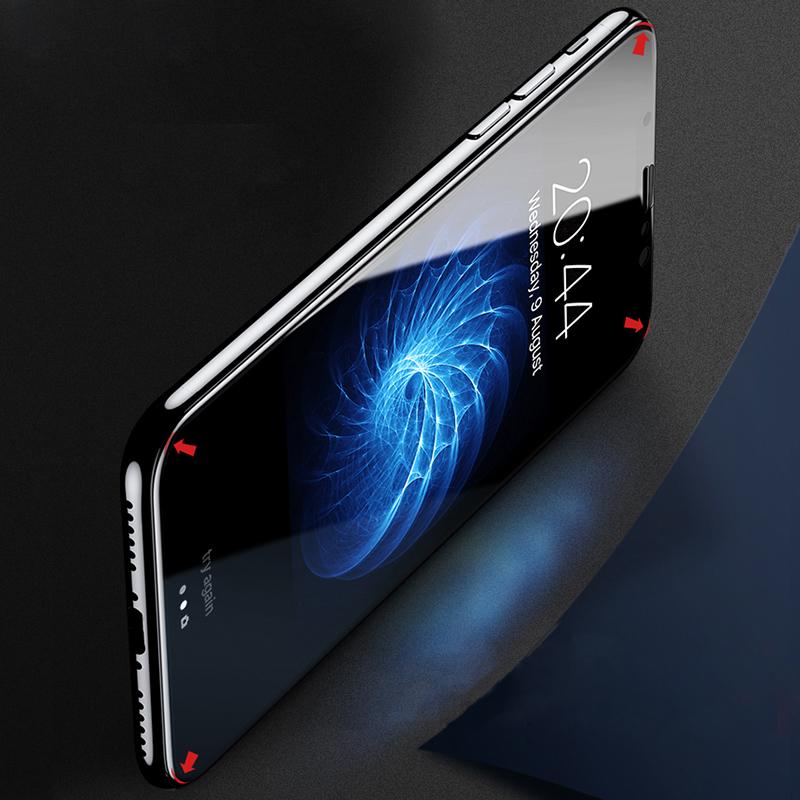 Best Double-sided Full-Protection 3D Tempered Glass Screen Protectors for iPhone X