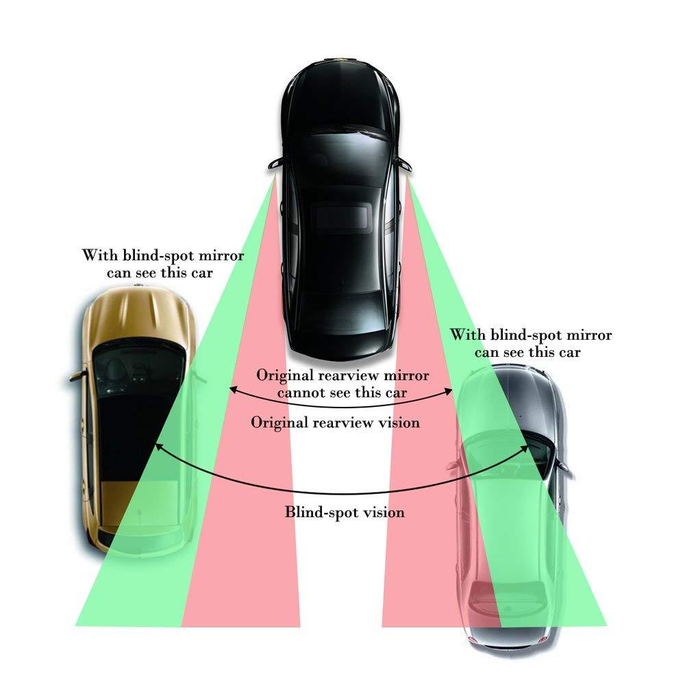 Blind Spot Mirror
