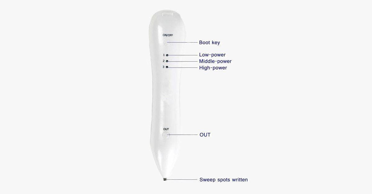 Skin Perfecter Pen