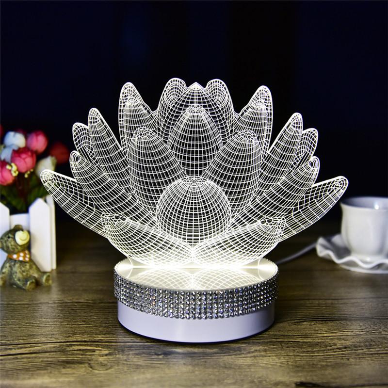 The World's Most Amazing 3D Vision Atmosphere Light