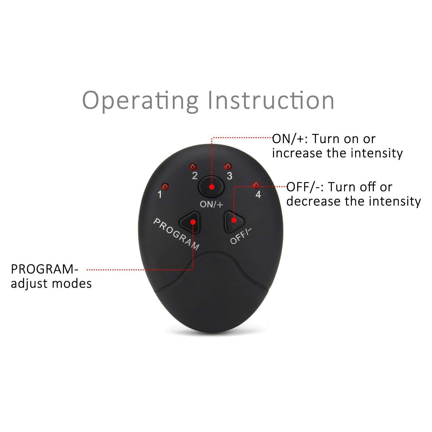 Ab Muscle Training Device