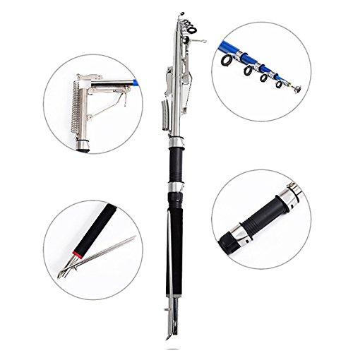 Automatic Fishing Rod