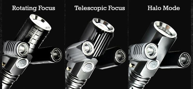 Light The Dark, Multi-function Flashlight