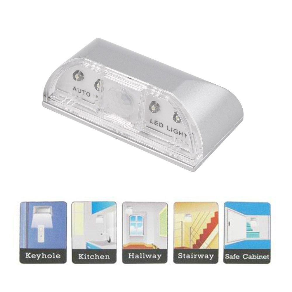 Door Motion Sensor Detector