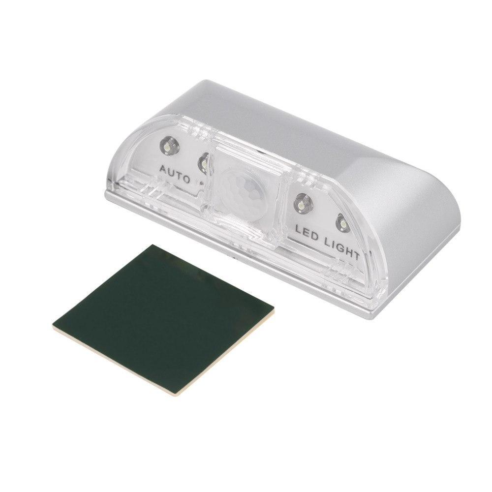 Door Motion Sensor Detector