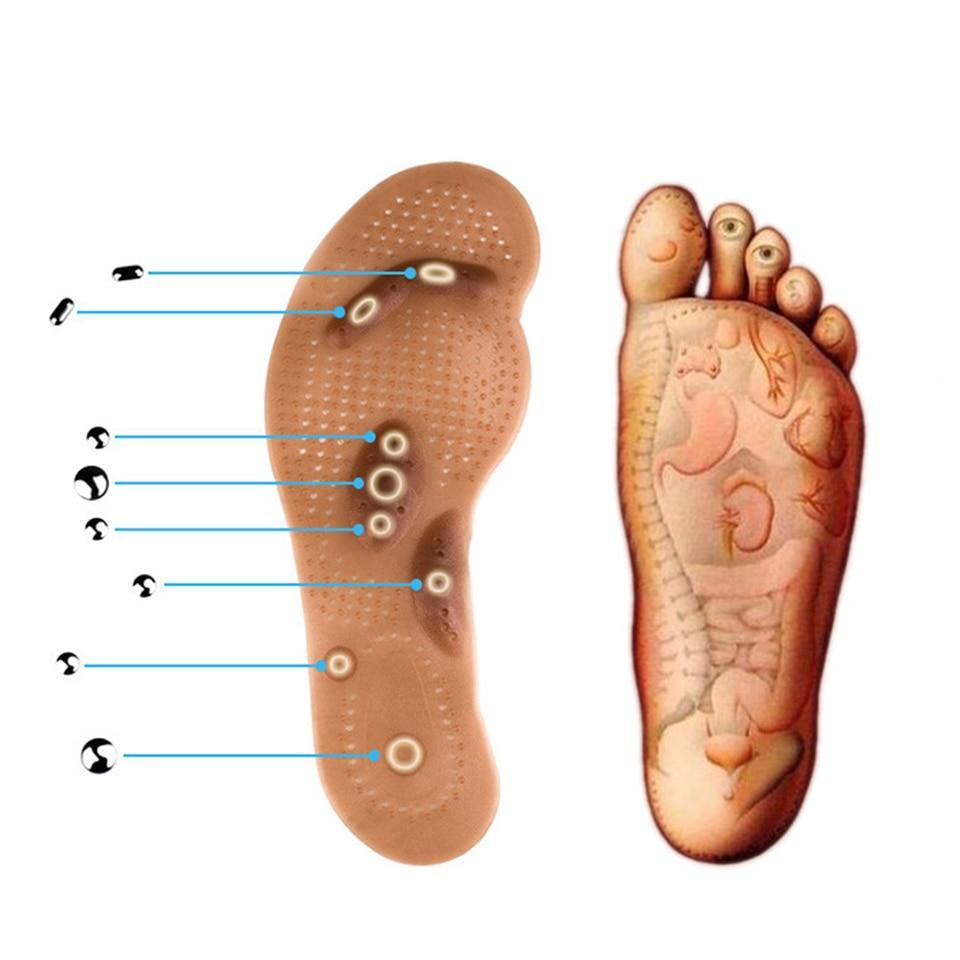 Acupuncture Slimming Insole