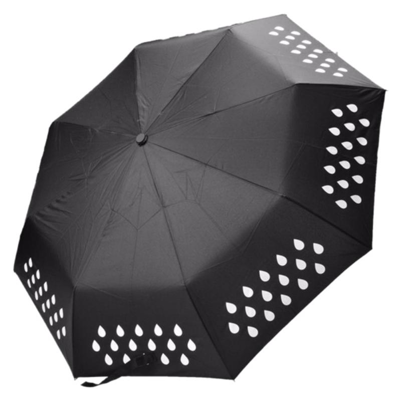 Colour Changing Umbrella