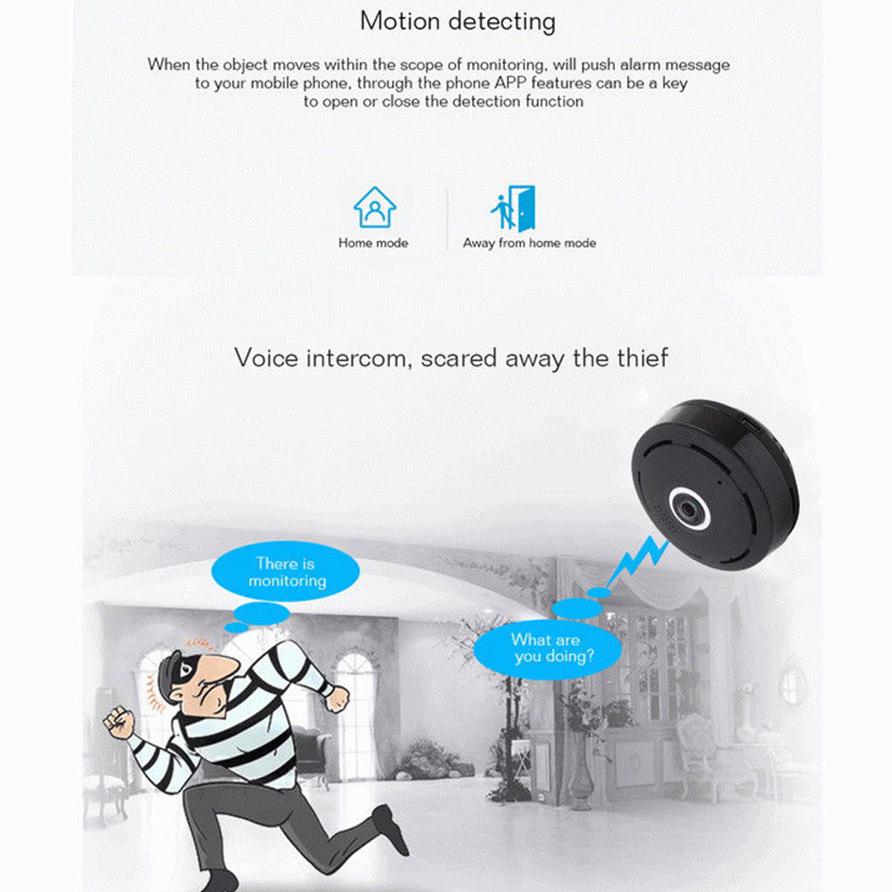 360° Surveillance Camera