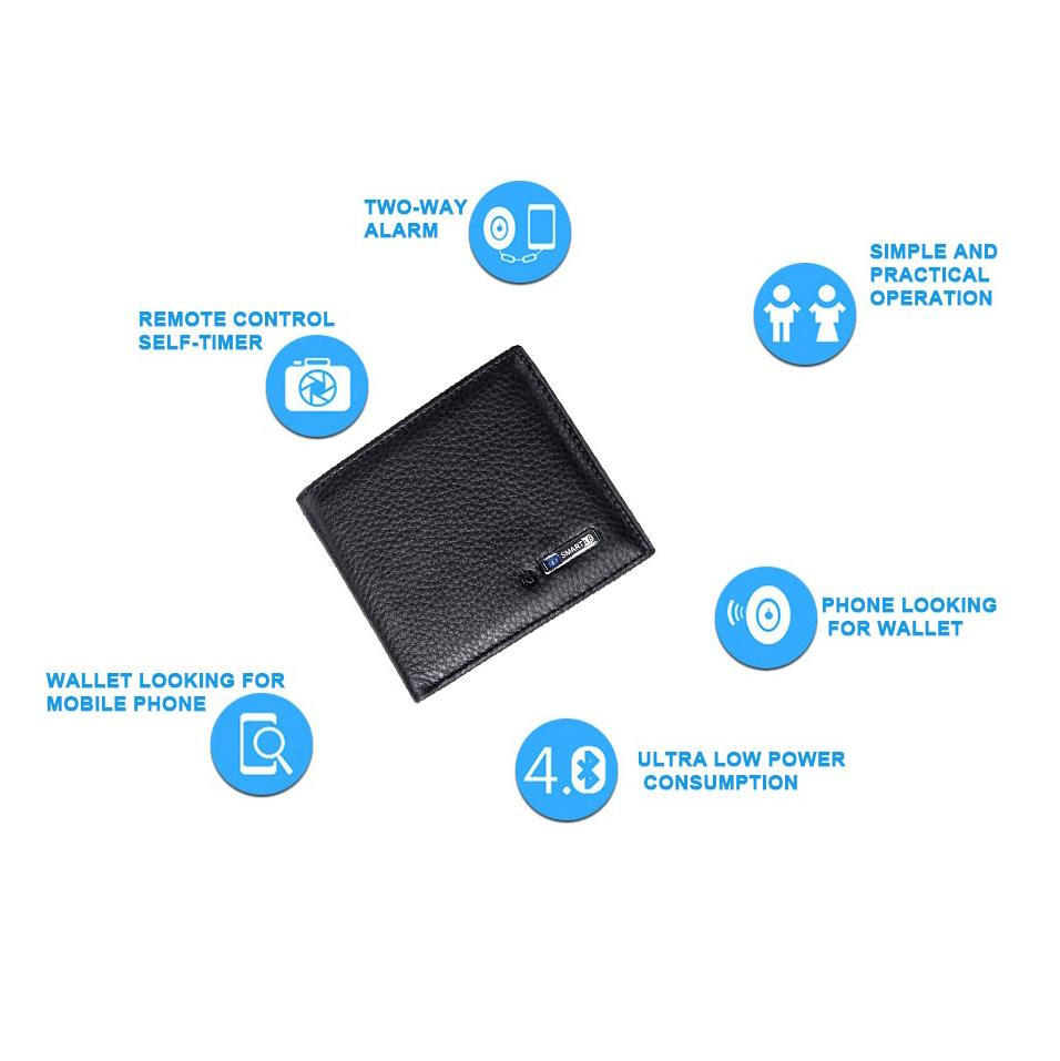 Anti Theft Smart Wallet