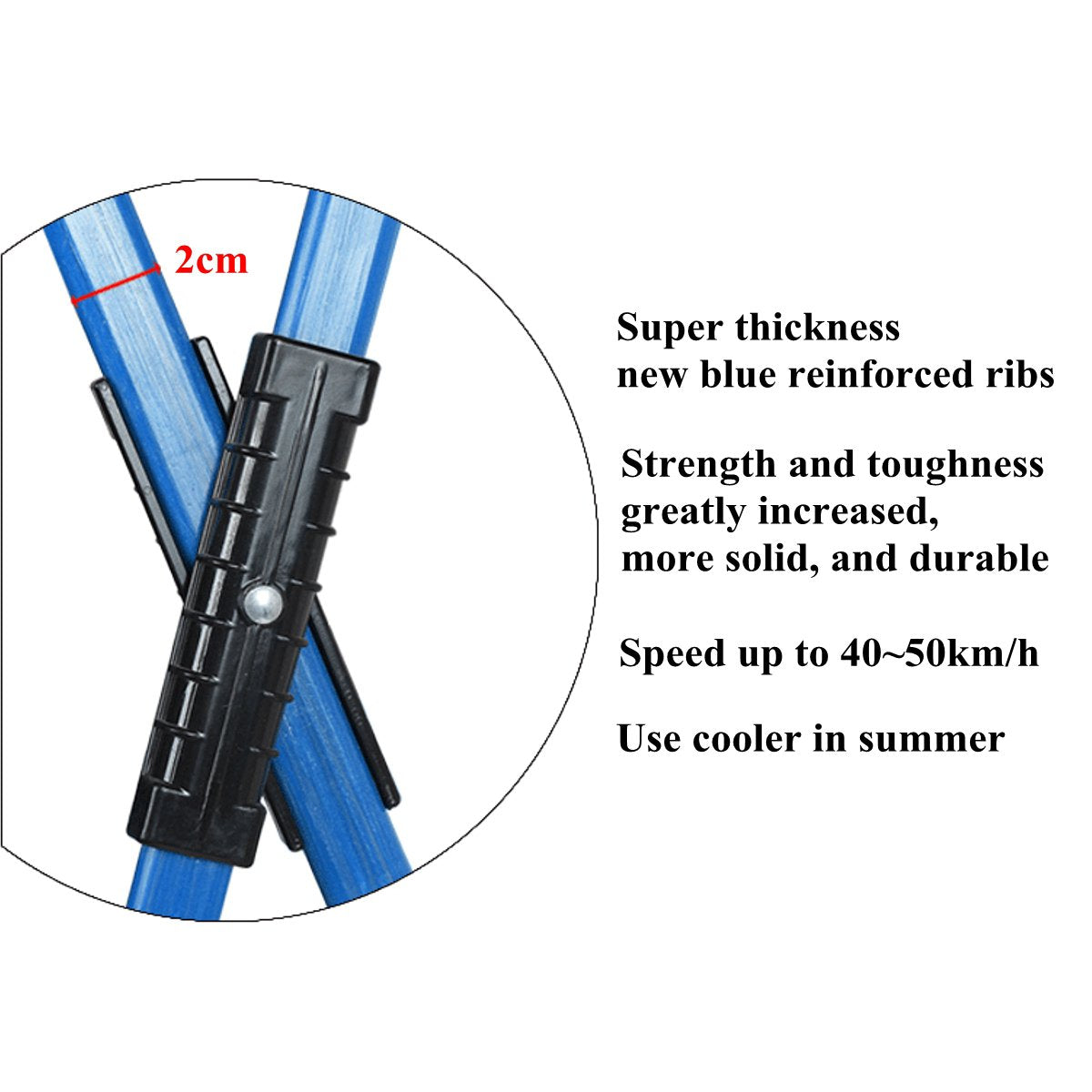 Car Umbrella