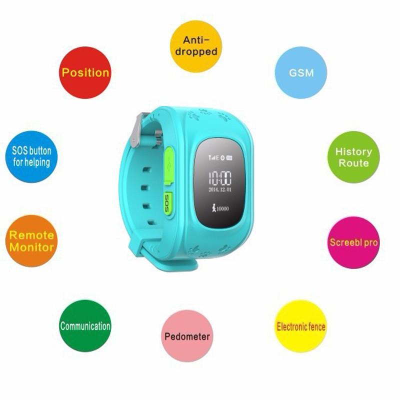 Kids GPS Watch