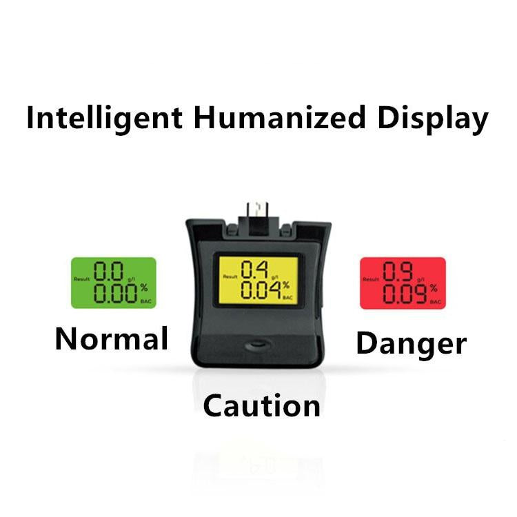 iPhone Breathalyzer
