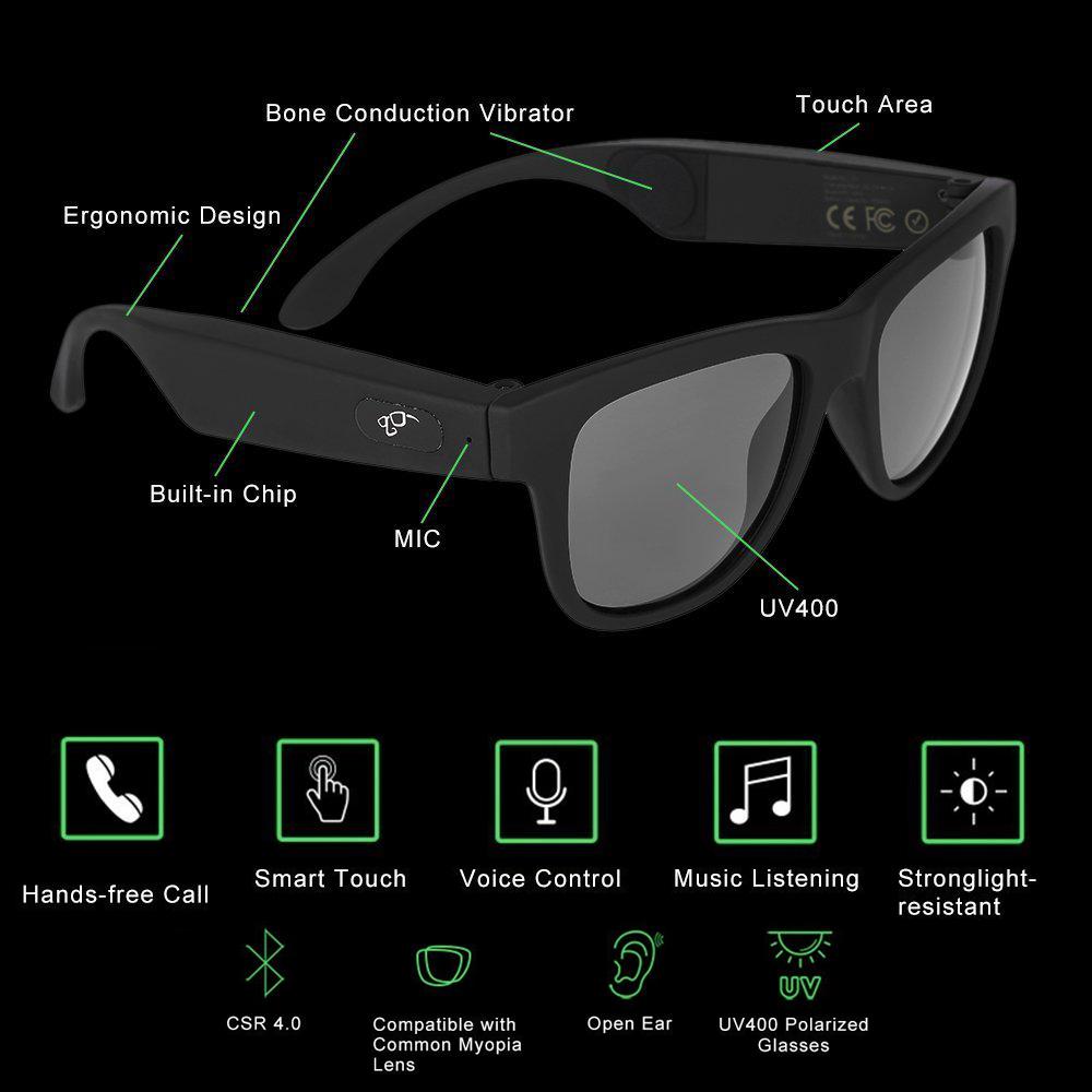 Bone Conduction Music Eyewear