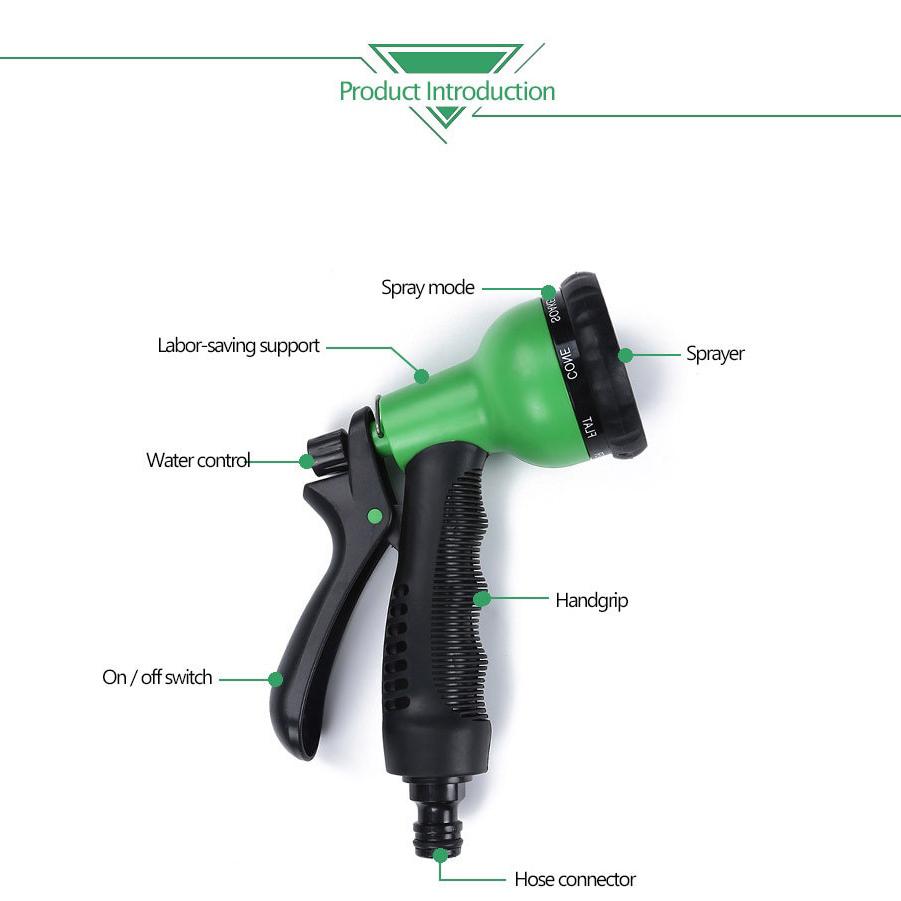 Expandable Garden Hose