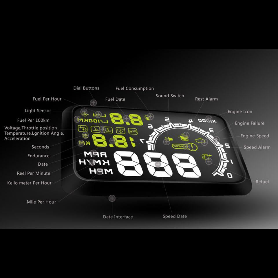 Car Heads Up Display