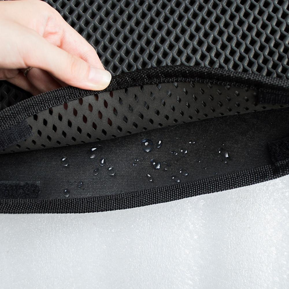 Cat Litter Mat