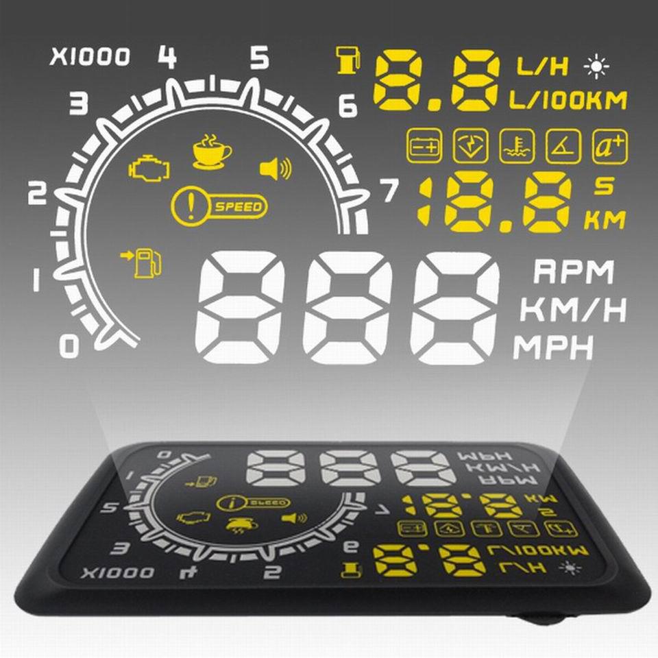 Car Heads Up Display