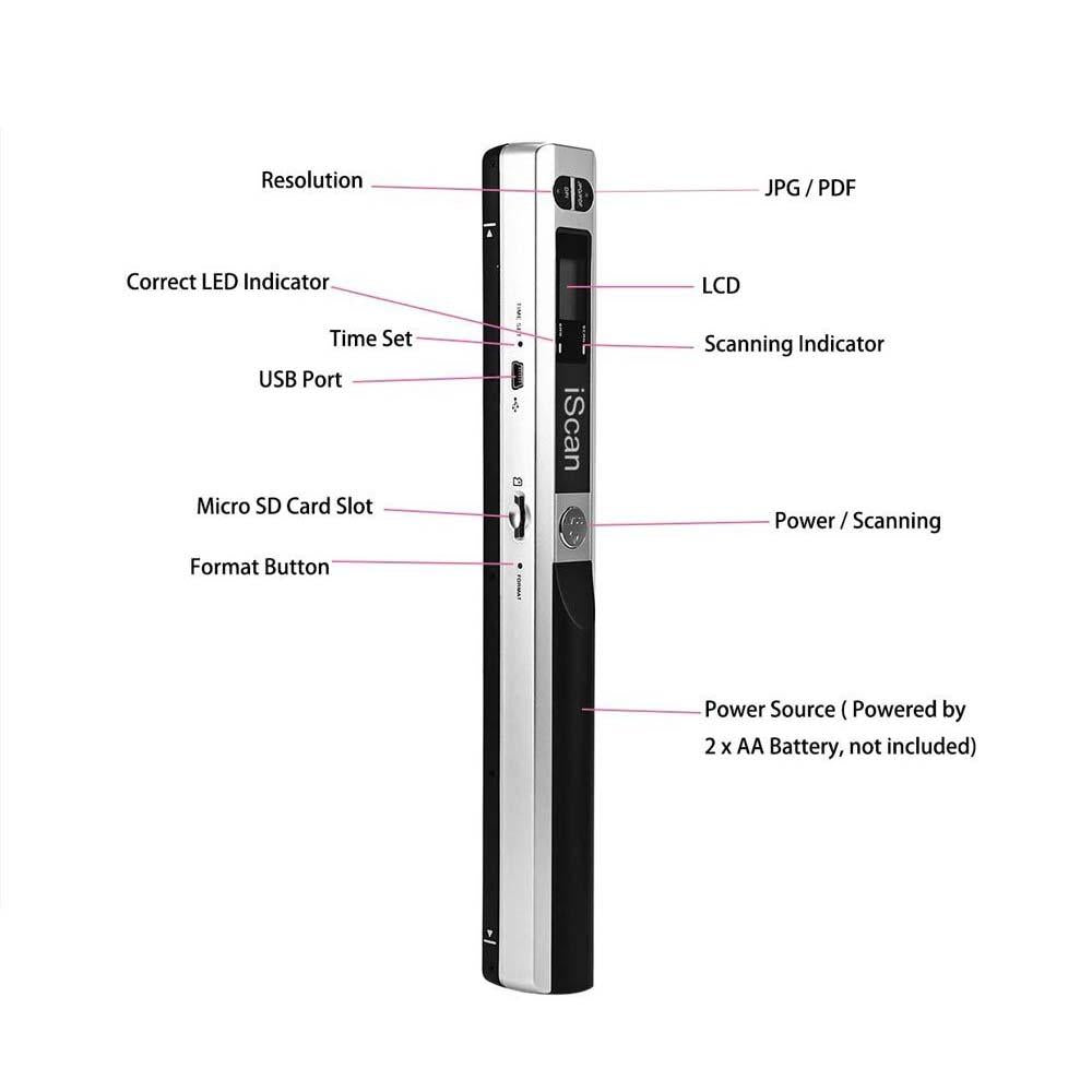 Portable Handheld Scanner
