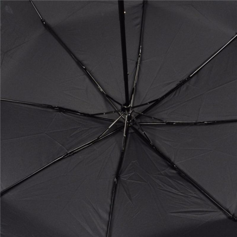 Colour Changing Umbrella