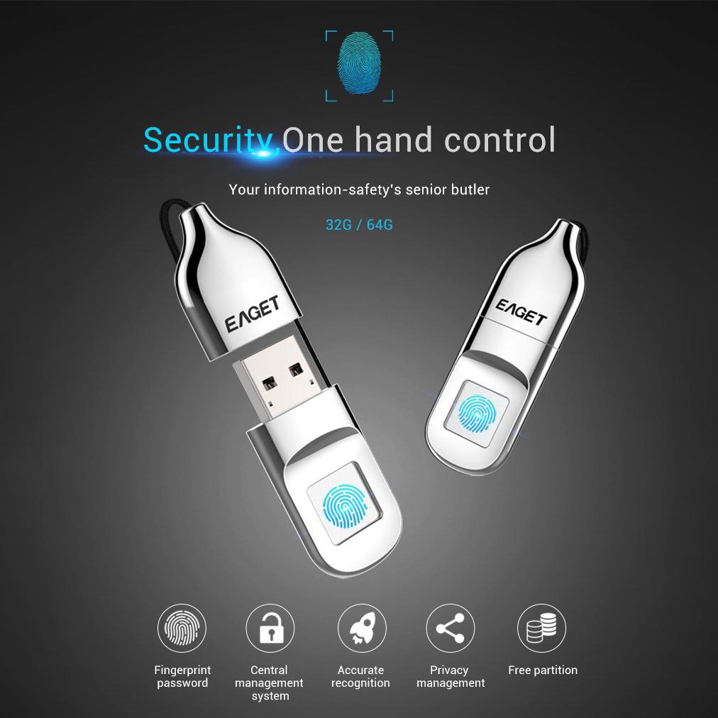 Encrypted Flash Drive