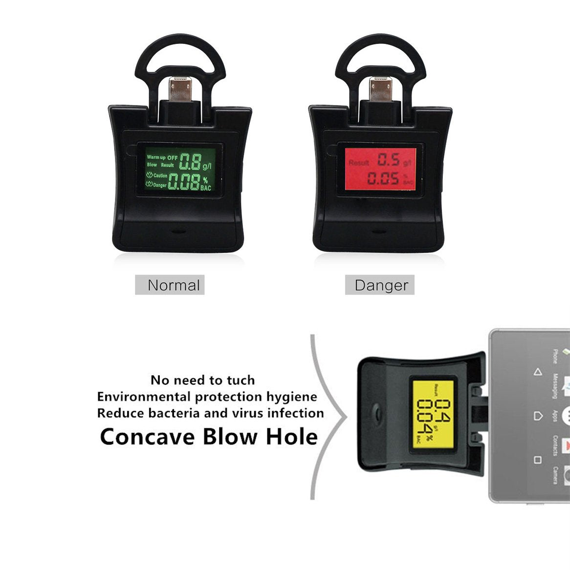 iPhone Breathalyzer