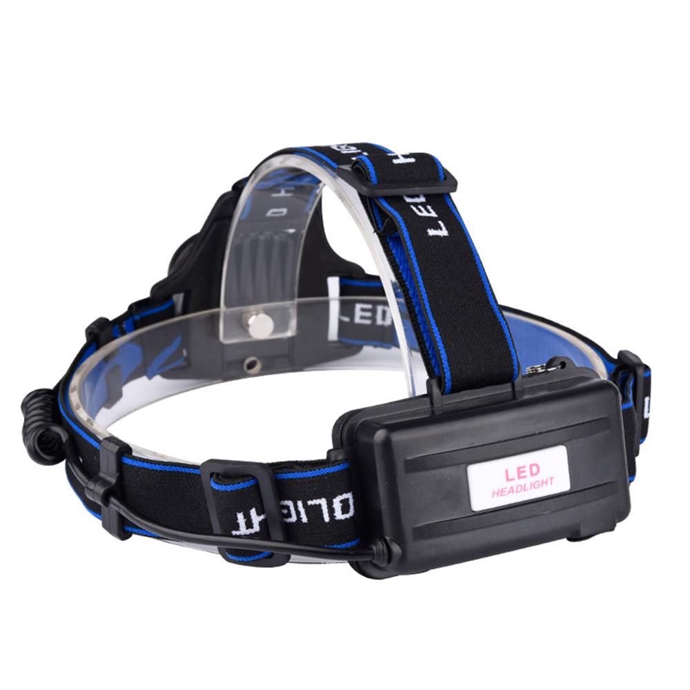 Led Headlamp