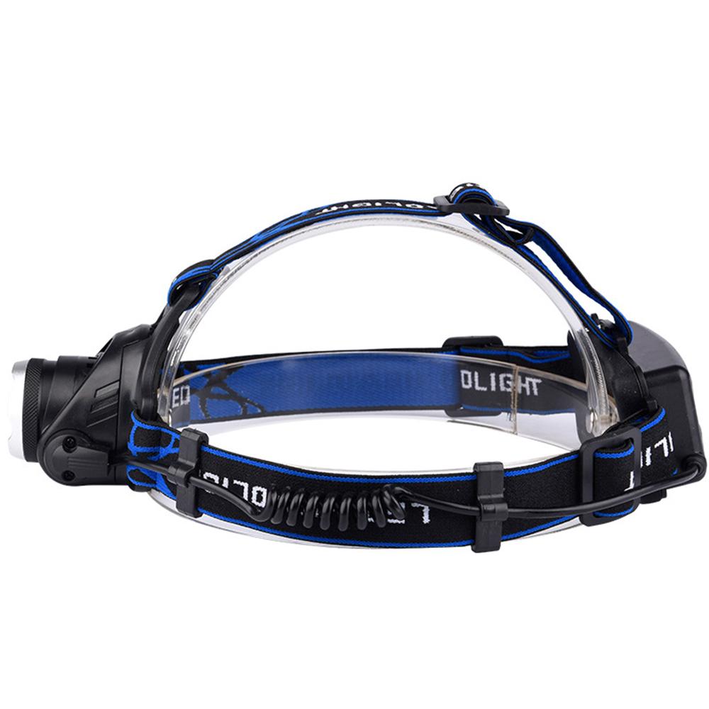 Led Headlamp