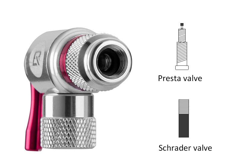 Mini Portable Bike Pump