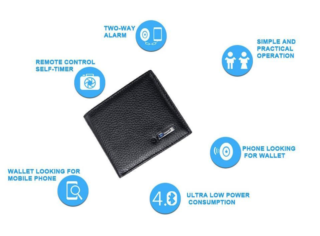 Anti Theft Smart Wallet