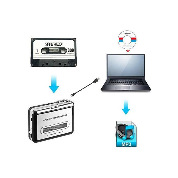 Cassette Converter
