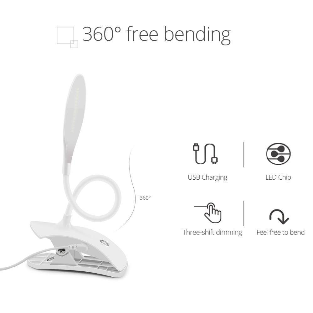 USB Powered LED