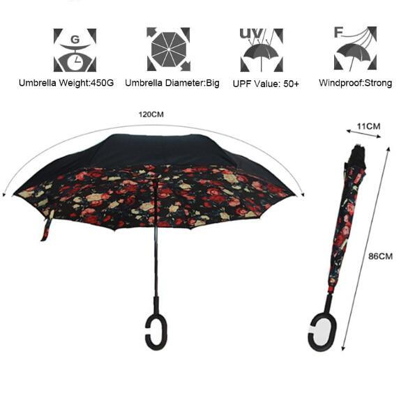 Windproof Reverse Folding Inverted Umbrella