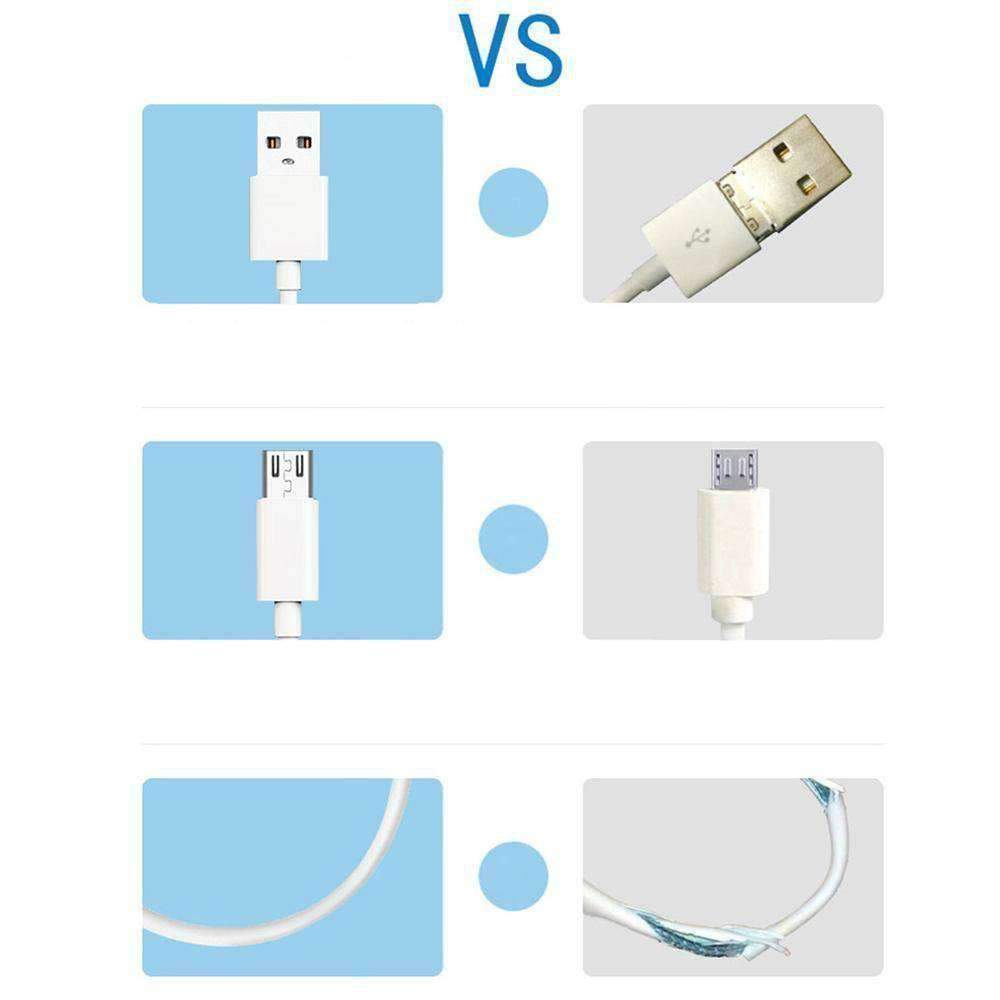 2.5M Power Cord  For Mega Cloud Cameras