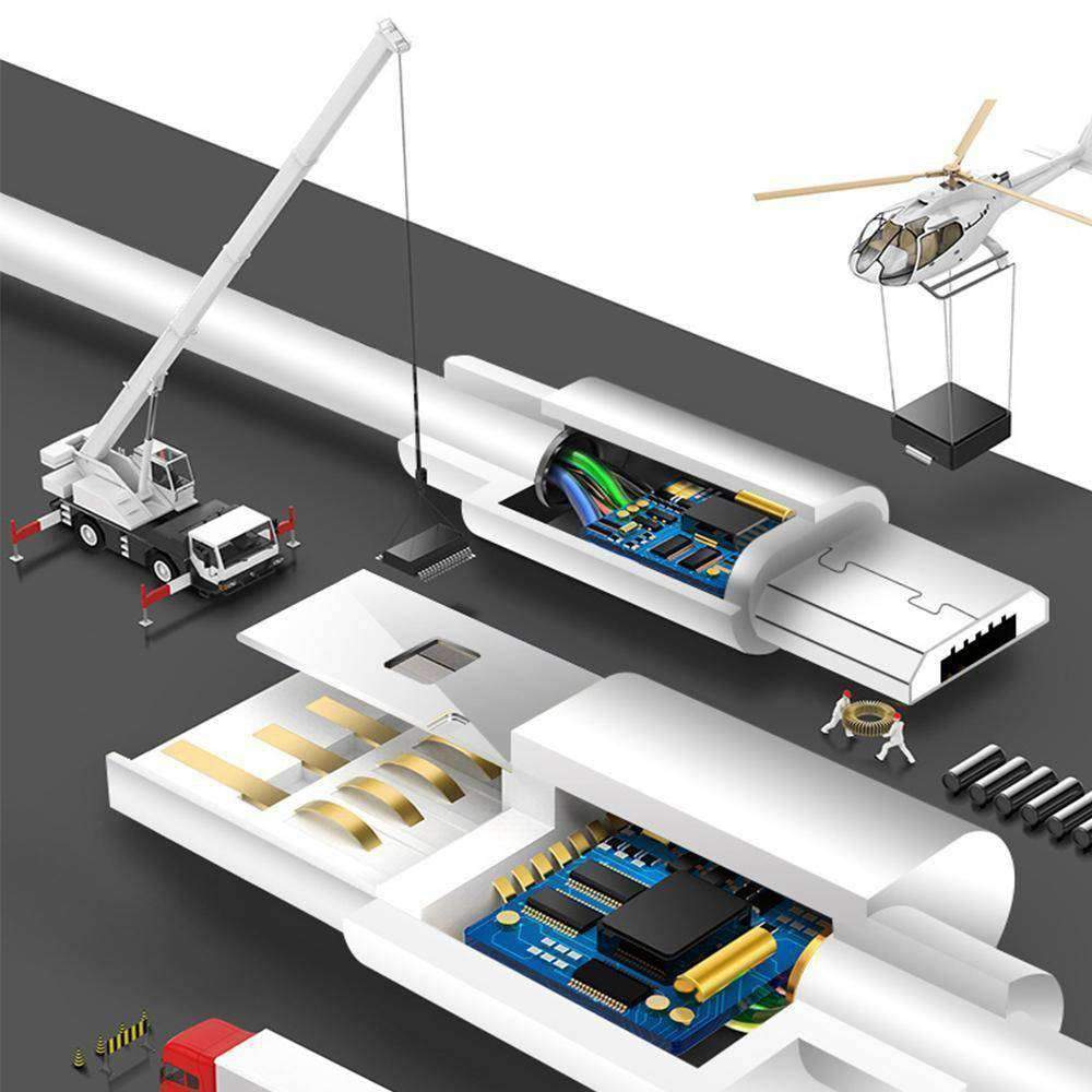 2.5M Power Cord  For Mega Cloud Cameras