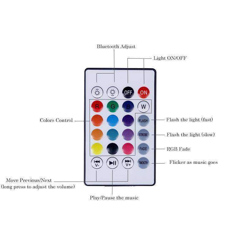 Smart Wave Bluetooth Wifi Light Bulb