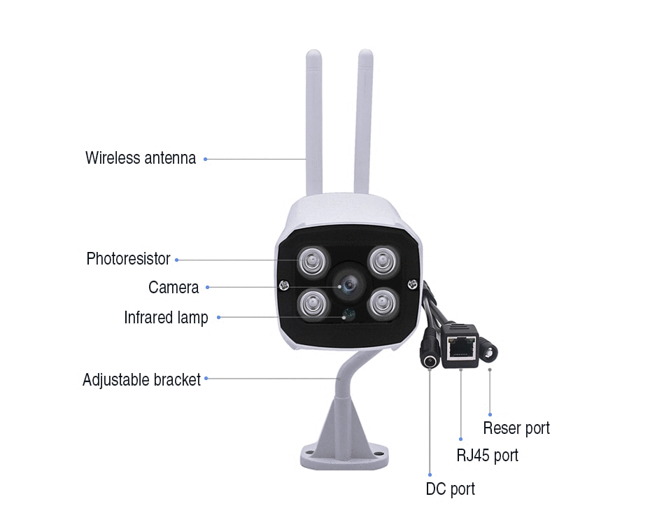 MEGA 1080P Outdoor Waterproof IP Cloud Security Camera